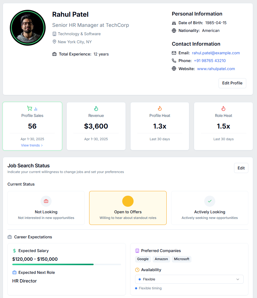Employee Profile Management
